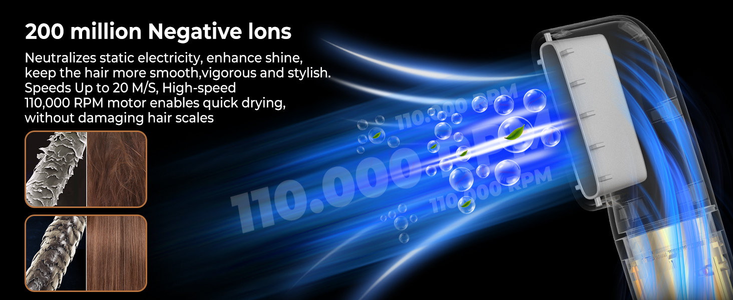 Набір для укладки волосся 6 в 1: фен-щітка, плойка, випрямляч, термощітка, фен, для всіх типів волосся (Чорний)