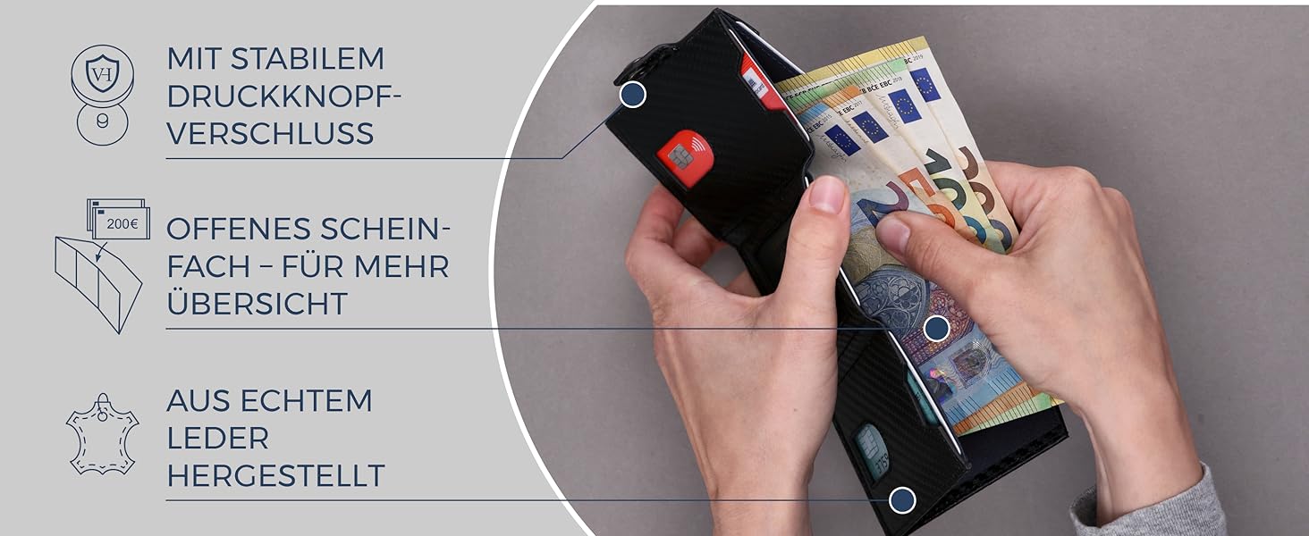 Стильний тонкий гаманець VON HEESEN з відділенням для монет та захистом RFID - гаманець для чоловіків та жінок - картхолдер, міні-портмоне, чорний карбон