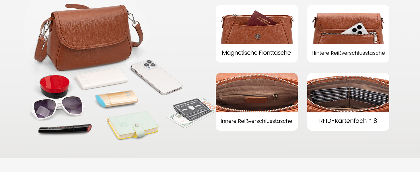 Сумка жіноча через плече Befen зі шкіри, середнього розміру, RFID-захист, коричнева. Кросбоді, сумка на плече