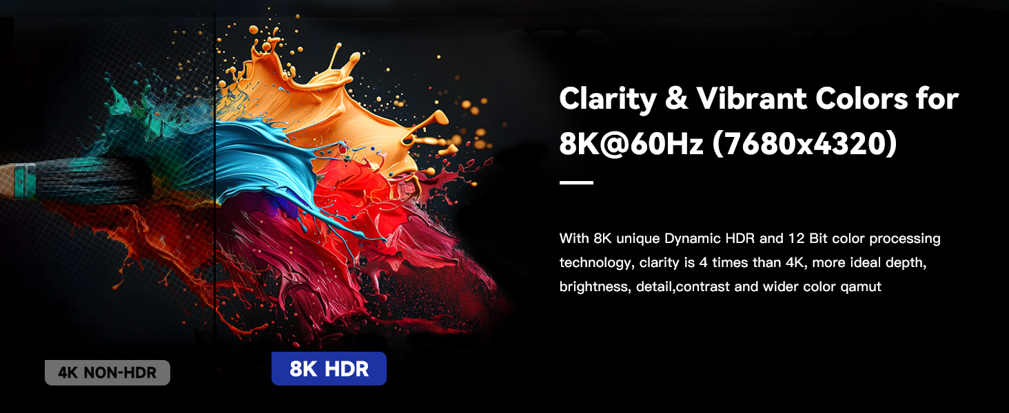 ARISKEEN HDMI 2.1 Кабель 8K, 7.5м, 48Gbps, Nylon, Підтримка 8K@60Hz, 4K@120Hz, сумісний з PS5/4, TV, монітором, Blu-ray, Soundbar, DVD, ноутбуком