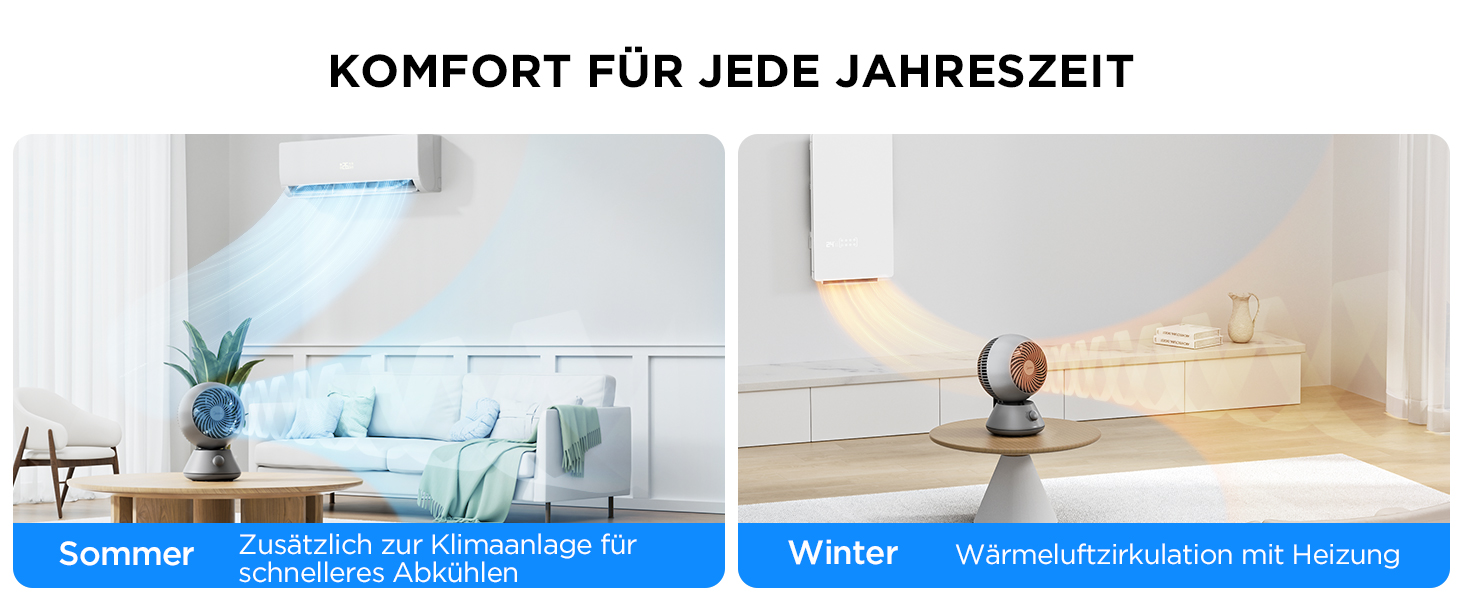 Вентилятор з циркуляцією повітря Midea MDF24JG – тихий, з автоматичним гойданням та регулюванням кута нахилу