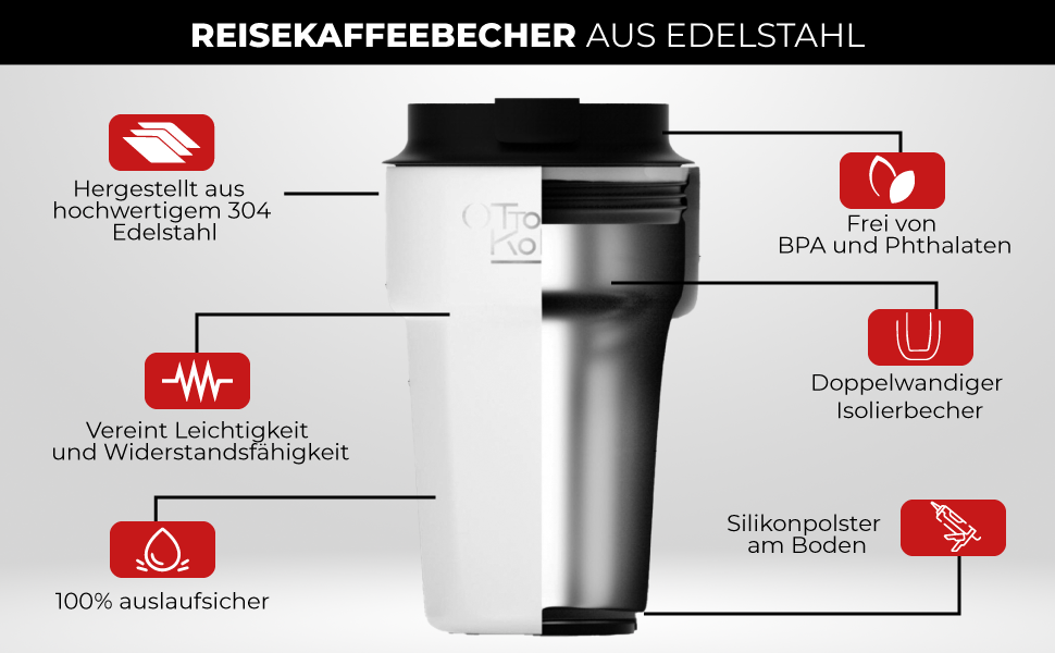Термокружка 350 мл з кришкою, що не протікає, з нержавіючої сталі для кави, чаю та напоїв на винос