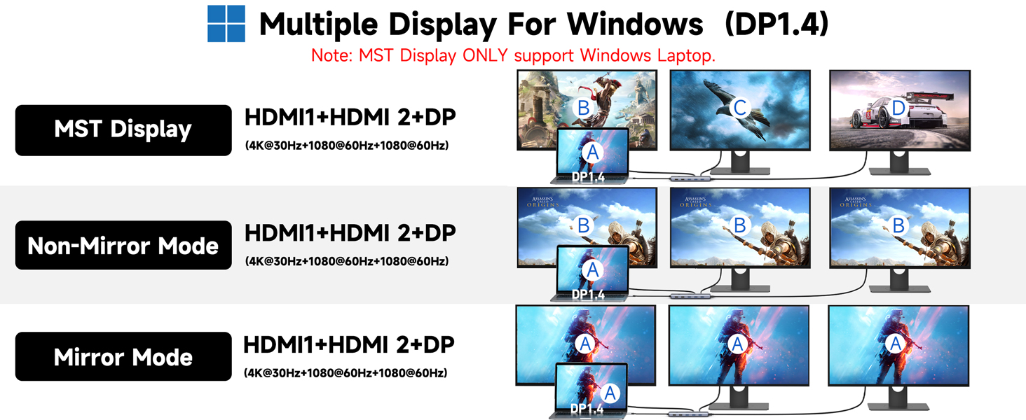 Док-станція USB C 13 в 1 для трьох моніторів: Dual HDMI 4K, DisplayPort, 10G USB 3.1, Ethernet, PD 100W, аудіо/мікрофон, сірий