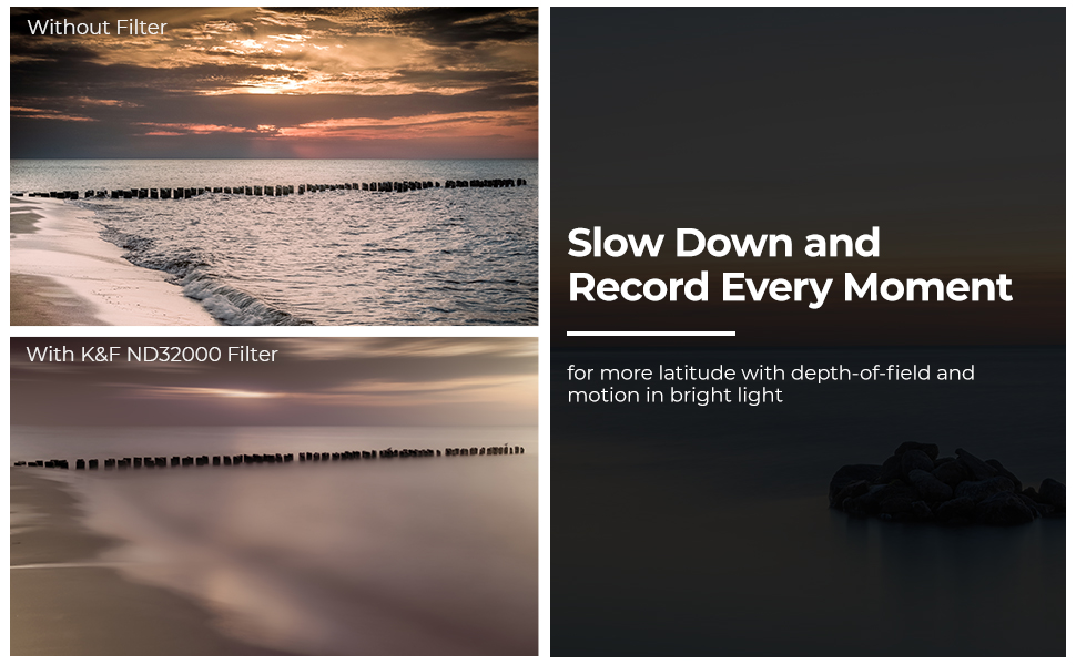 Набір фільтрів K&F Concept Nano-X: квадратний фільтр, тримач, адаптерні кільця (ND32000)