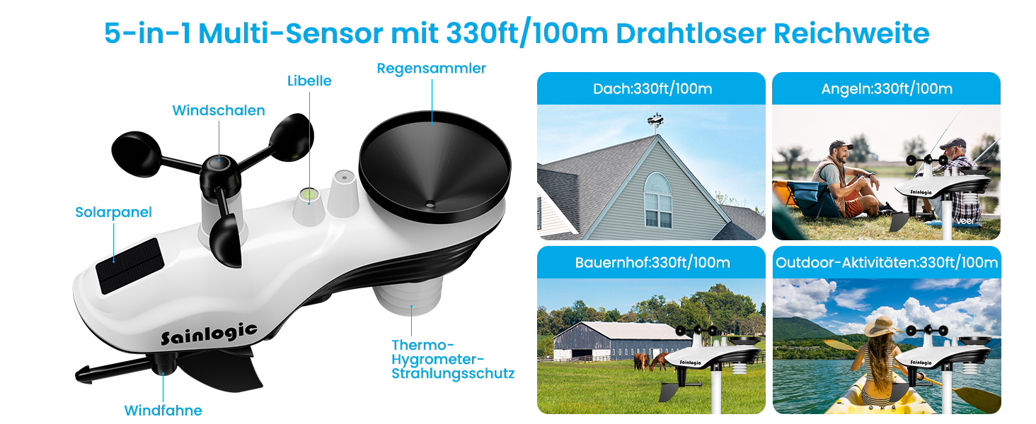 Метеостанція Sainlogic Smart Wetterstation SA6 Plus WiFi 12-в-1: Барометр, Термометр, Дощомір, Анемометр, Сповіщення