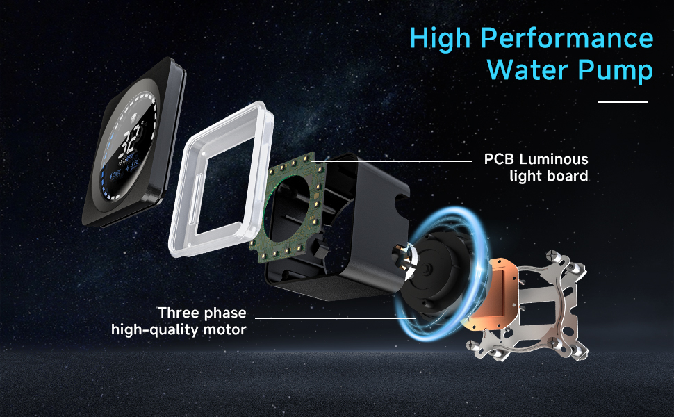 Jungle Leopard ProFlow AIO: 240мм водяне охолодження з LCD-дисплеєм, ARGB вентилятор, підтримка AM4/AM5/LGA1851/1700 (Чорний)
