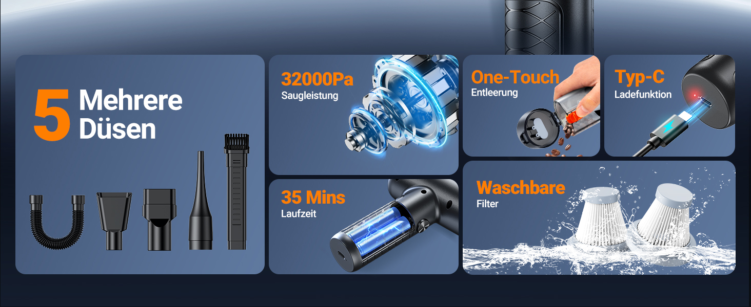 Акумуляторний пилосос SEALIGHT Handstaubsauger 32000 Pa безщітковий, міні-пилосос 4-в-1 з контейнером для пилу та чохлом для зберігання