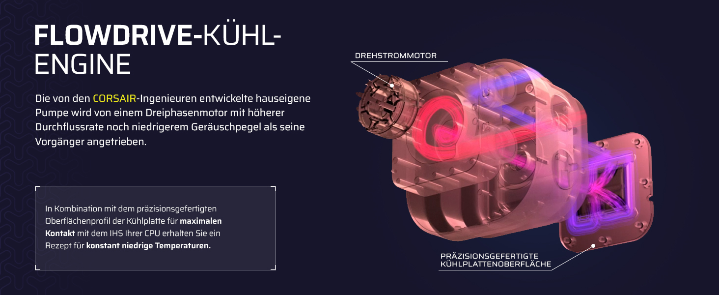 Система водяного охолодження Corsair iCUE LINK Titan 240 RX RGB для CPU - 240 мм AIO з 2 вентиляторами RX120 RGB, сумісна з Intel LGA 1851/1700, AMD AM5/AM4, з iCUE LINK-хабом, чорний колір