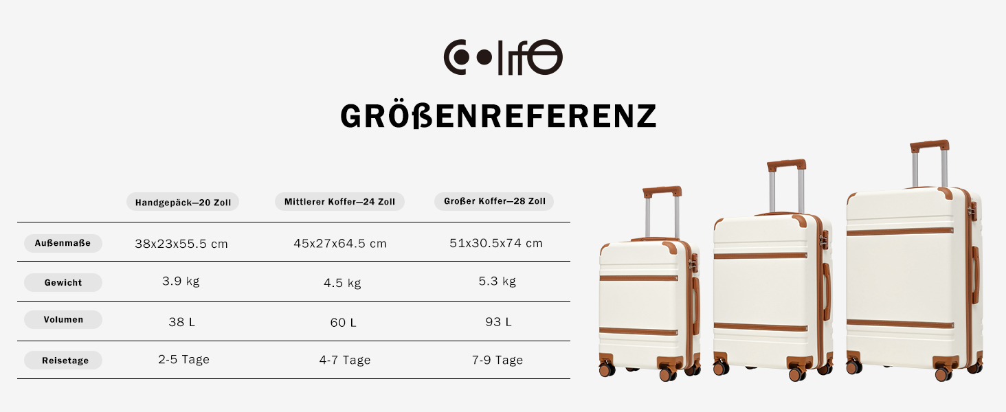 Валіза COOLIFE: зручна валіза для подорожей та ділових поїздок з TSA-замком, телескопічною ручкою та 4 колесами (Blau/Braun, ручна поклажа)