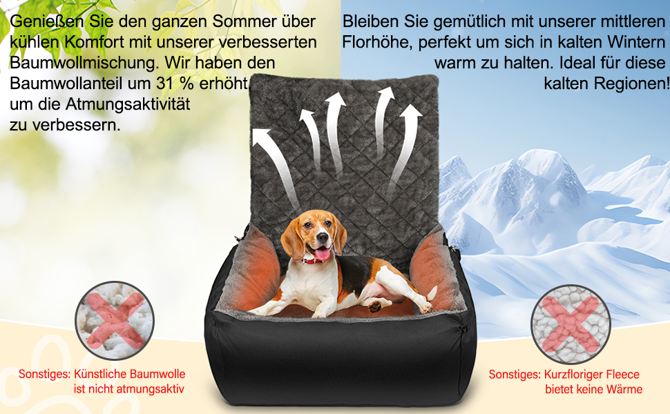 Автокрісло для собак SIVEIS – зручне ліжко з плюшу та кишеню для зберігання, чорне