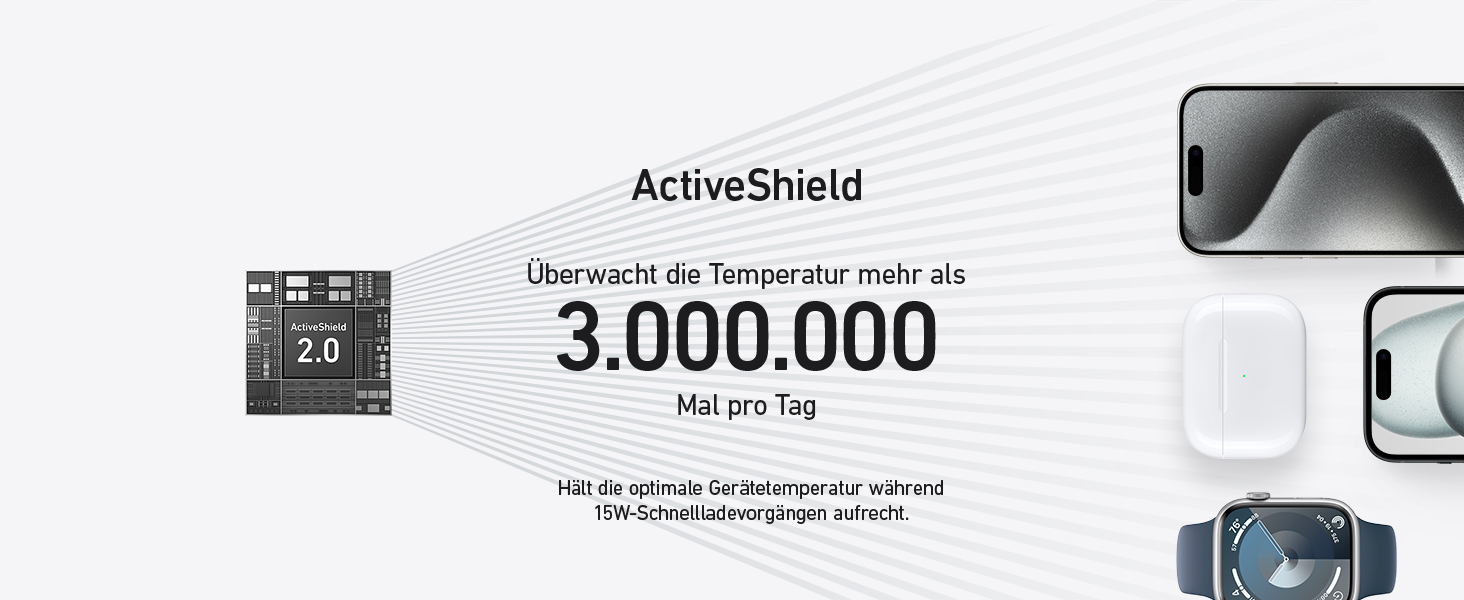 Anker MagGo 3-в-1 Бездротова Зарядна Станція Qi2 15W MagSafe для iPhone 17/16/15/14, Apple Watch 9, AirPods (з USB-C 40W адаптером) - Чорна