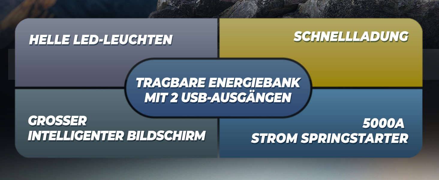 Портативний пусковий блок Starthilfe Powerbank 6000A з USB, LCD, ліхтариком, 12V для бензинових та дизельних двигунів