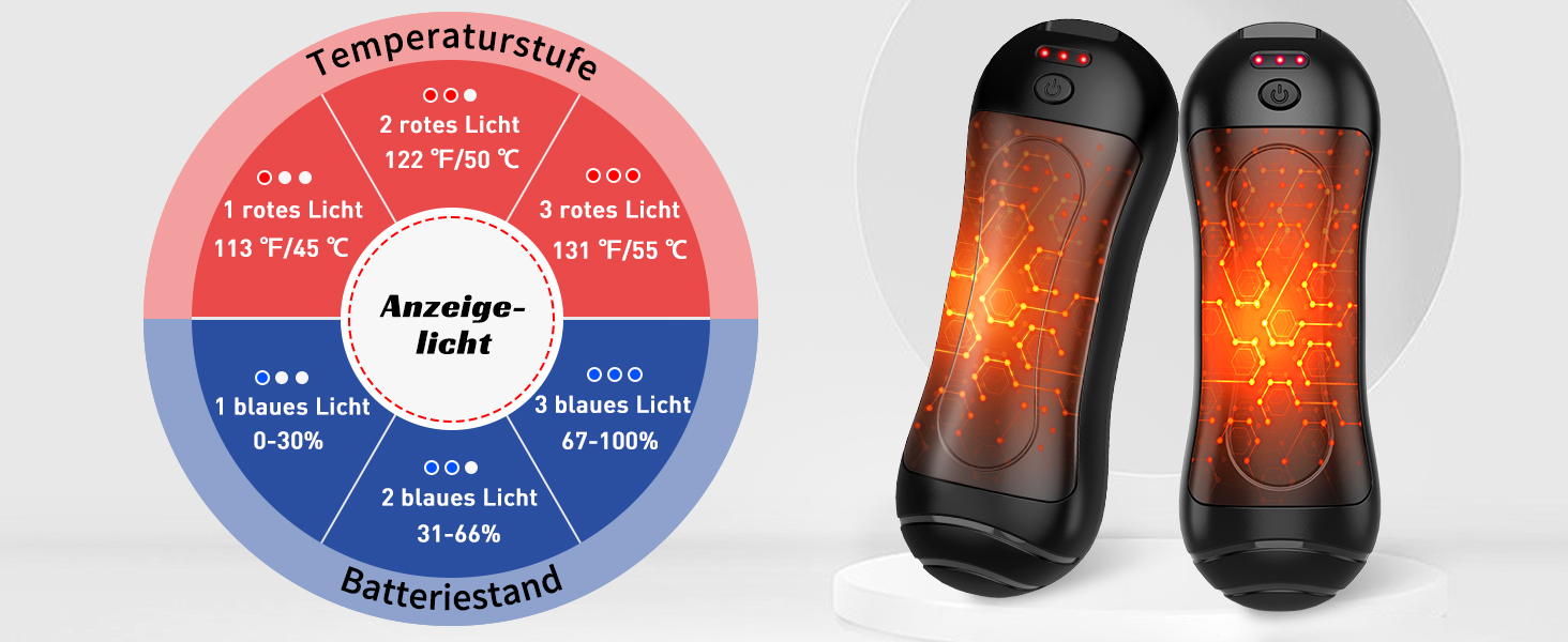 Електричний грілка для рук FANDLISS 6000 mAh USB, 2 шт. - для кемпінгу, на вулицю, на подарунок