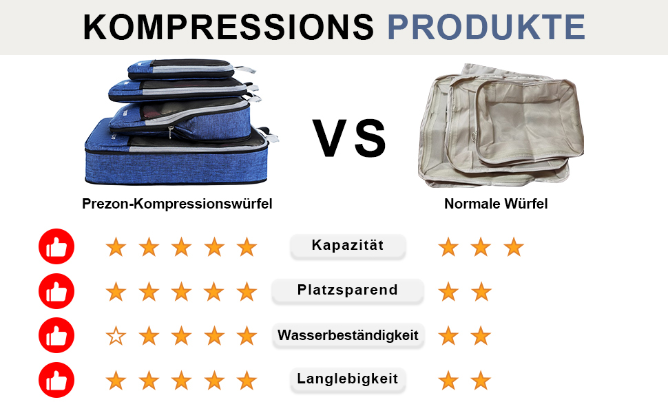 Набір компресійних органайзерів для подорожей (4 шт, чорний)