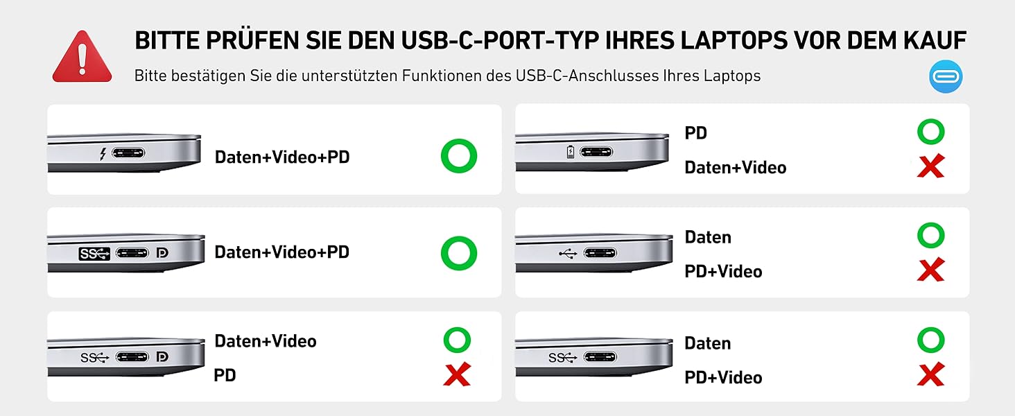 Док-станція BENFEI USB-C MST Hub 11-в-1: 2HDMI 4K, VGA, 3 x USB 3.0, SD/TF, Ethernet, PD 100W, 3.5mm Aux, для MacBook/XPS/Surface (Блакитна)