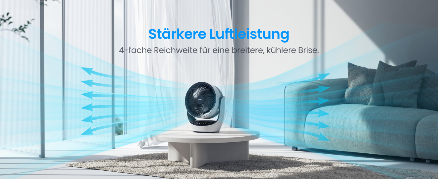 SwitchBot USB вентилятор для столу: тихий, акумуляторний, 4 режими, таймер, сумісний з Alexa/Google/Siri