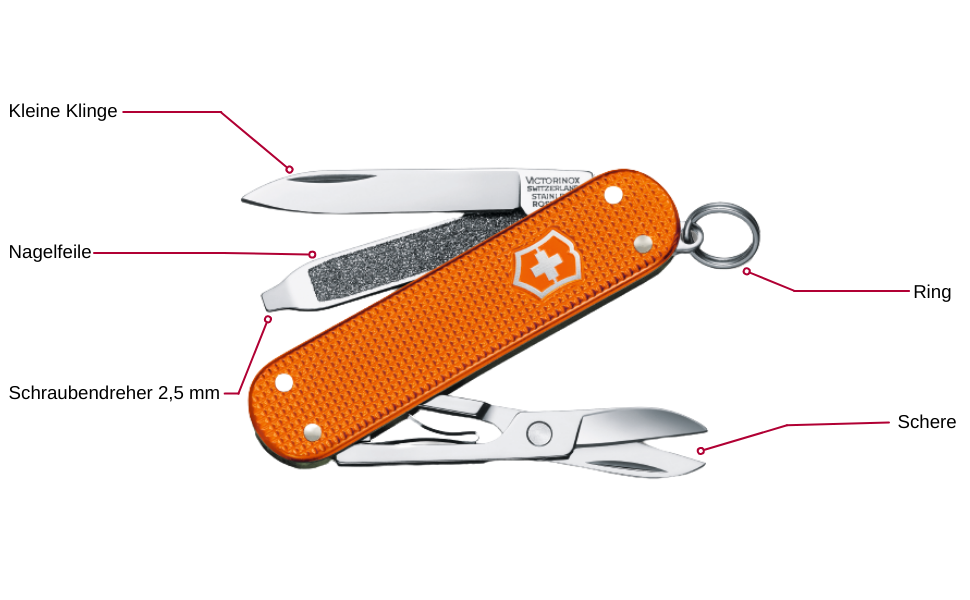 Мультитул Victorinox Classic Alox Limited Edition 2021, 5 функцій, швейцарський, з ножицями, помаранчевий, у подарунковій коробці