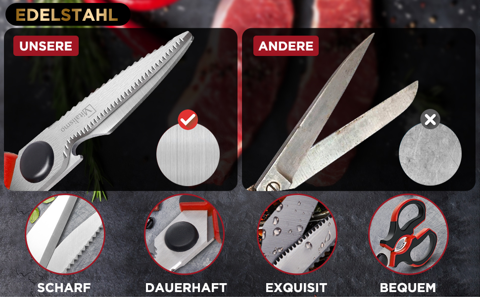 Універсальні кухонні ножиці 21 см з нержавіючої сталі, для риби, птиці, горіхів, з захистом леза, миючі в посудомийній машині, для лівшів, червоні