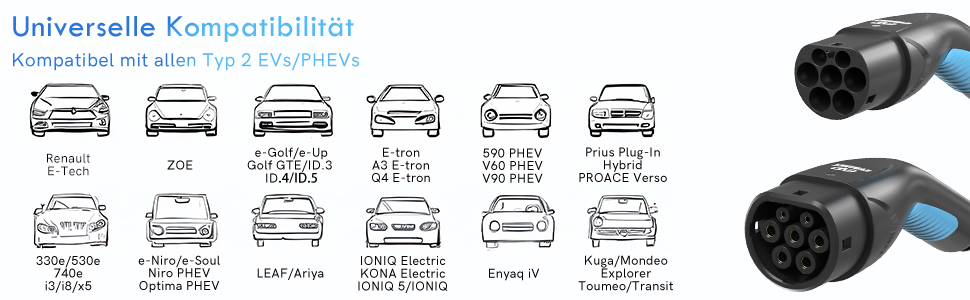 Кабель для зарядки електромобілів Тип 2, 16A, 3 фази, 11 кВт з сумкою, 8м. Сумісний з усіма електромобілями (22 кВт, 32A)