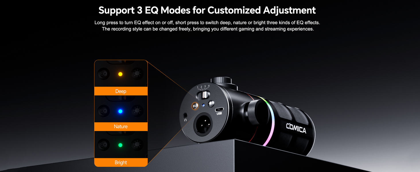 Мікрофон Comica D10 EIN з підсвічуванням RGB, XLR/USB, для стрімінгу, TikTok, подкастів та запису голосу. Сумісний з PC, Smartphone, Computer, Mac, PS4/5.
