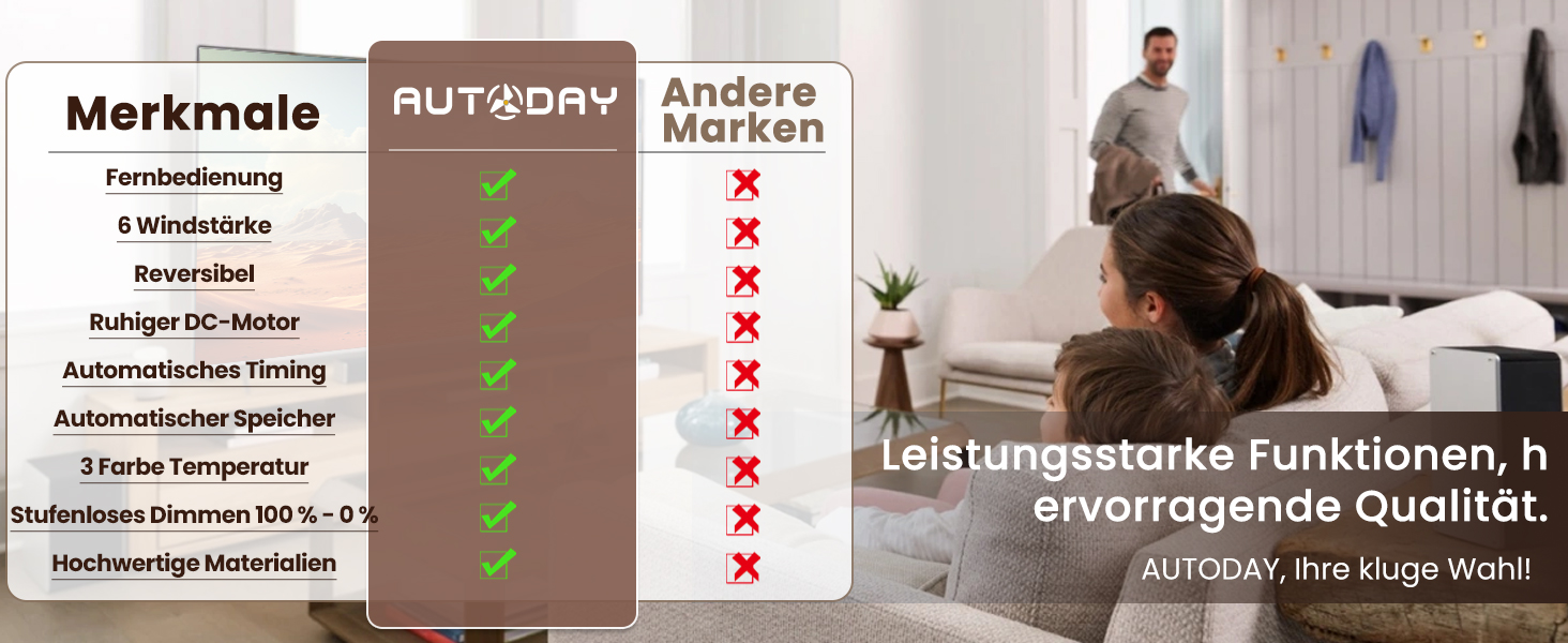 Стеляний вентилятор з дерева з підсвічуванням, 90 см, тихий DC-двигун, 6 швидкостей, пульт з пам'яттю, таймер, 24W LED, регулювання яскравості