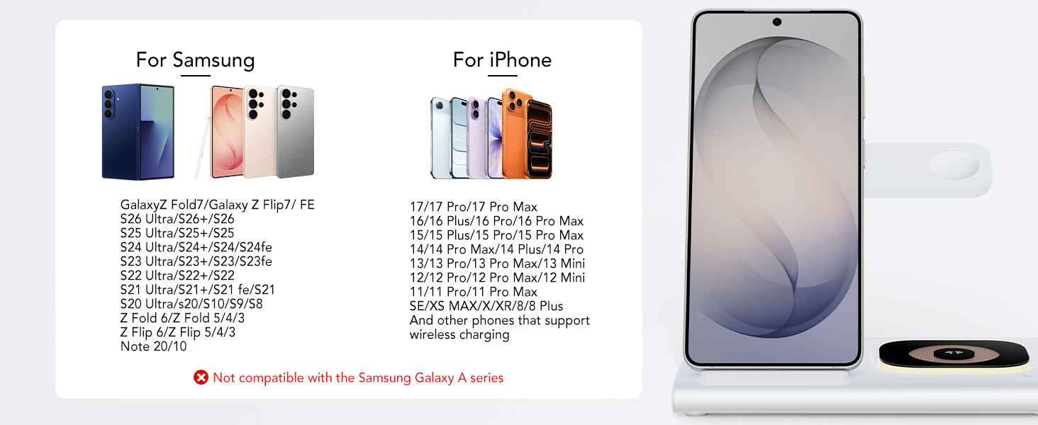 Бездротова зарядка 3-в-1 Samsung: для Galaxy S26/S25/S24/S23, Z Flip/Fold, Galaxy Watch Ultra/8/7/6/5/4, Buds (Біла)