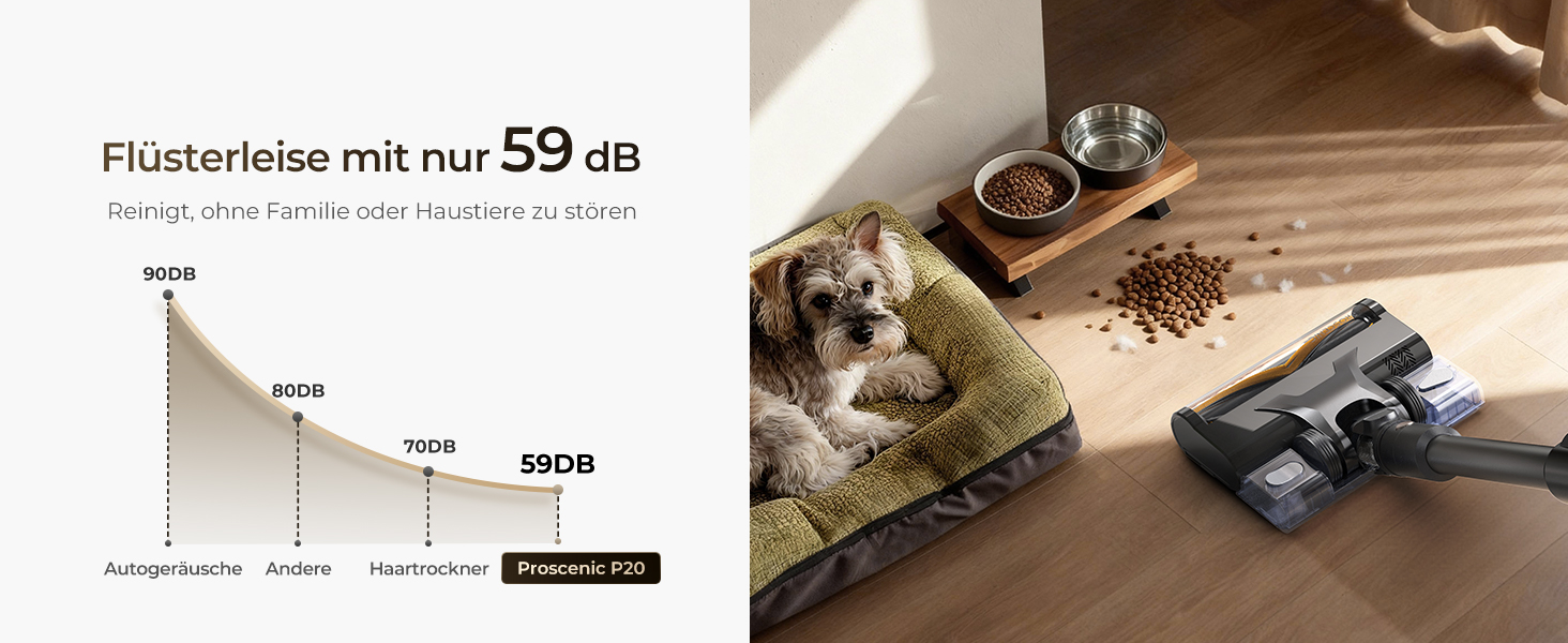 Бездротовий пилосос Proscenic P20 з функцією миття, 70KPa, 70 хв, 680W, самостійна док-станція, фільтр 6 шарів, 1,5л, для килимів та шерсті домашніх тварин, Aurum Black