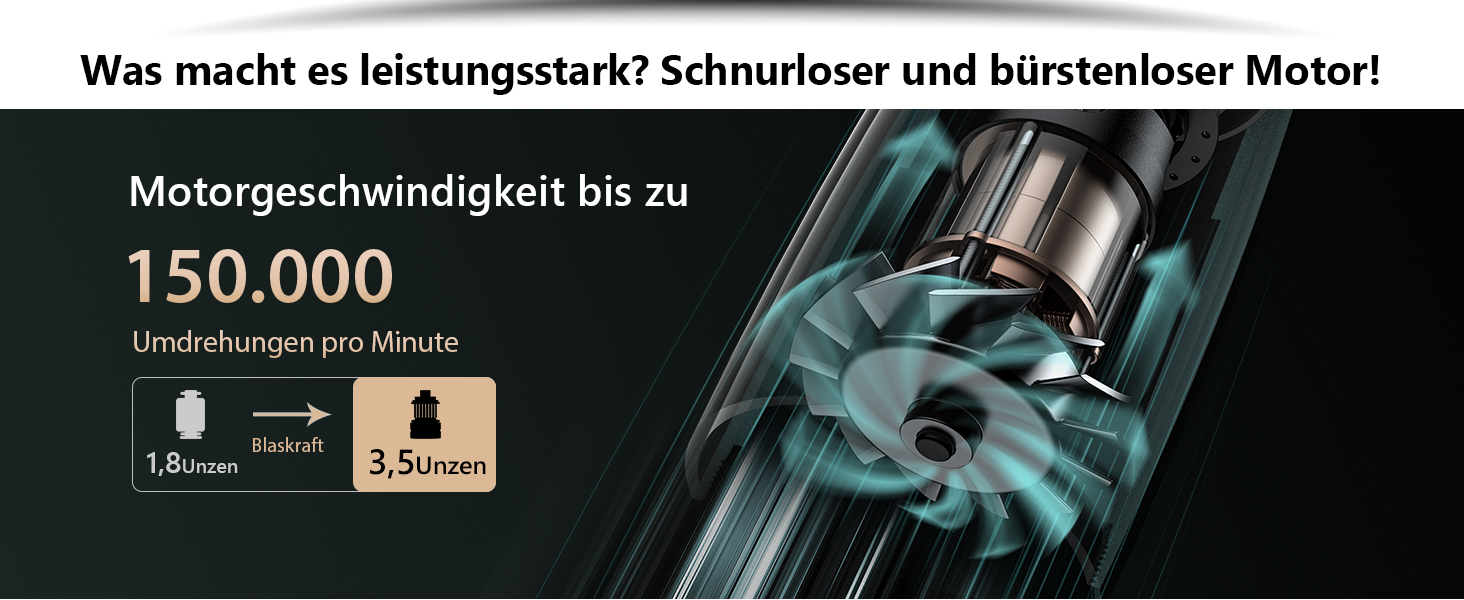 Електричний пилосос для видалення пилу 150000 RPM - бездротовий компресор для чищення з потужним безщітковим мотором (червоний)