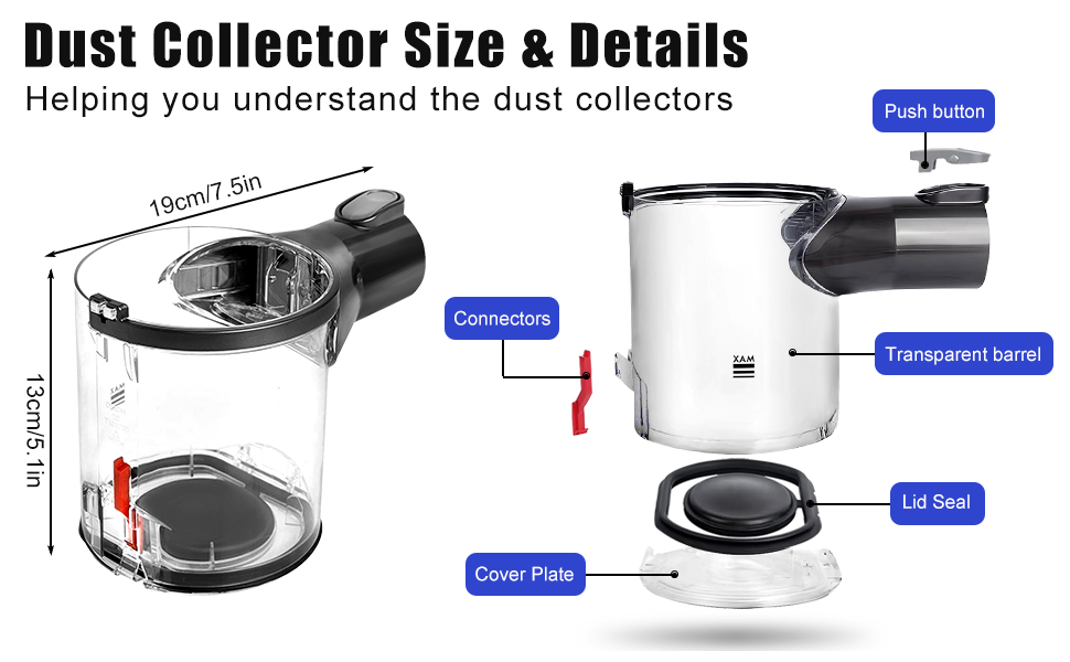 Контейнер для пилу до пилососів Dyson V6 DC58 DC59 DC62 DC74 - Замінна частина