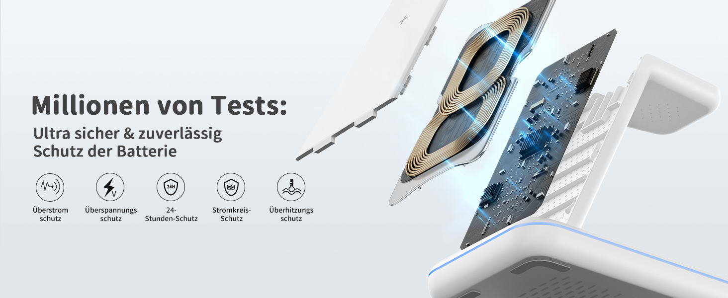 Бездротова зарядка JoyGeek 3-в-1 для Samsung Galaxy: смартфони S23/S24/S25, годинники та навушники