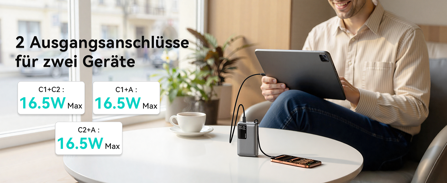 Повербанк 20000mAh 65W з швидкою зарядкою USB-C PD 3.0 та QC 4.0, зовнішній акумулятор з LED-дисплеєм для iPhone 17 16 15 14, Samsung Galaxy S25 S24, для подорожей та кемпінгу