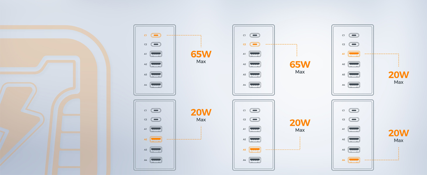 Зарядний пристрій TESSAN 6 в 1 з 6 портами USB, 65W, з кабелем 2м, для телефонів, планшетів та іншого, білий/чорний