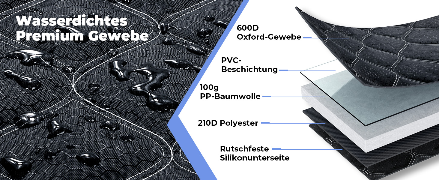 Захисна ковдра для собак у багажник авто KYG, 185x105 см, водовідштовхувальна, з захистом бокових панелей та краю, універсальна