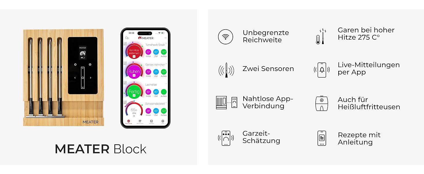 MEATER Block: Бездротовий розумний термометр для м'яса | Для приготування в духовці, на грилі, мангалі, BBQ, Smoke та Rotisserie | Bluetooth та WiFi | 50+ рецептів в додатку