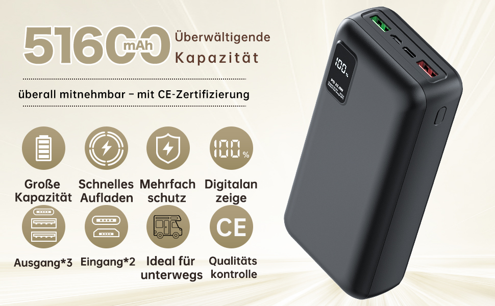 Портативний акумулятор великої ємності 50000mAh з PD22.5W, три виходи, два входи, LED-індикатор, сумісний з iPhone/Android, DCD-516
