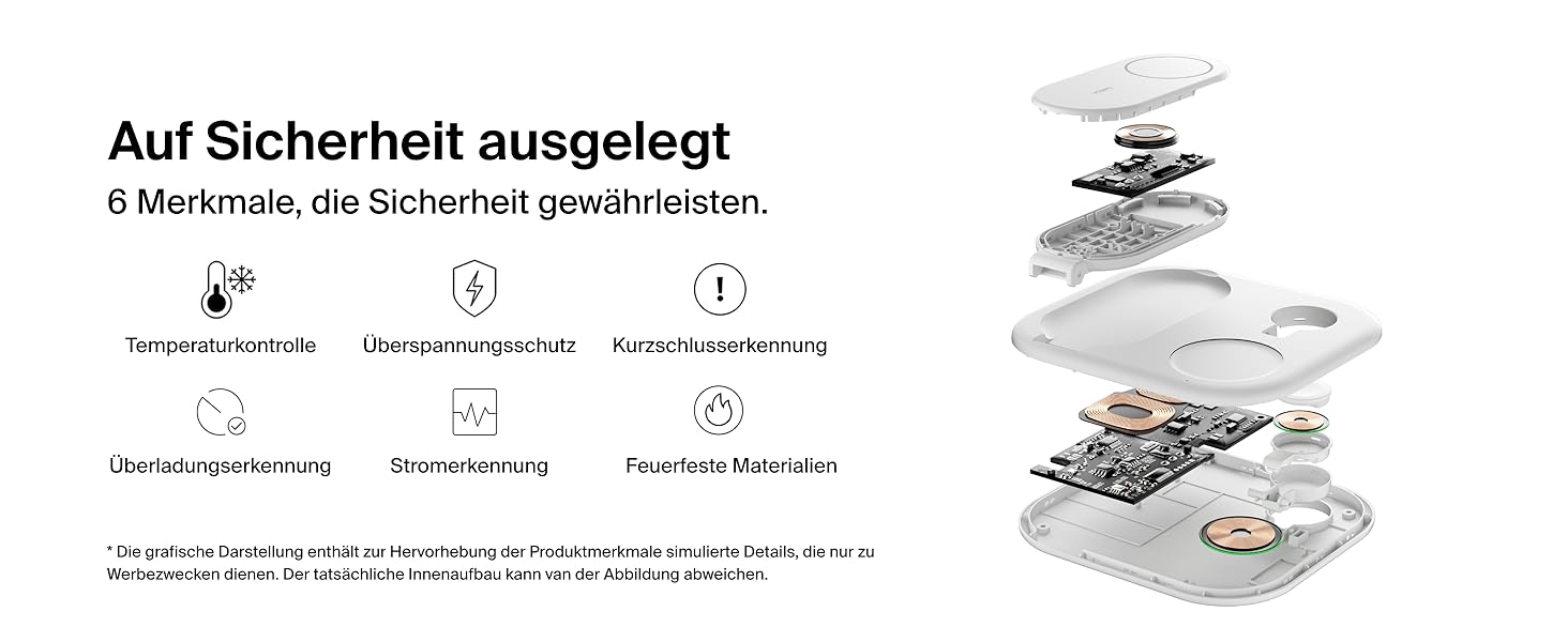 Зарядний пристрій Belkin BoostCharge 3-в-1 з підтримкою Qi2, 15 Вт, MagSafe, для iPhone, Apple Watch, AirPods