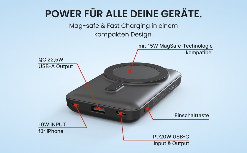 Портативний зарядний пристрій Powerbank Mini [9000mAh] білий - Швидка зарядка, PD20 W Type-C, LED-індикатор, USB та Type-C виходи