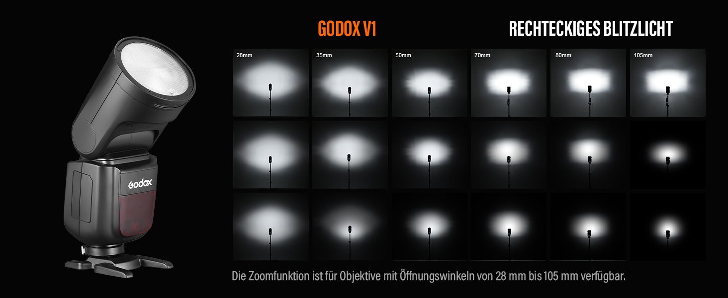 Спалах Godox V1O: Потужний, Швидкий, для Olympus та Panasonic