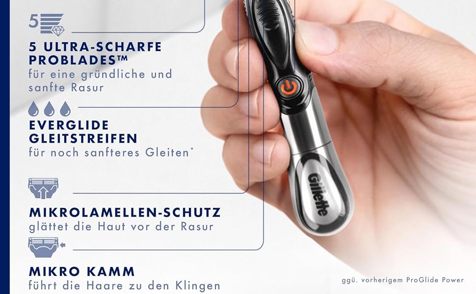 Електрична бритва для чоловіків Gillette Fusion5 ProGlide Power, металевий корпус, чорна