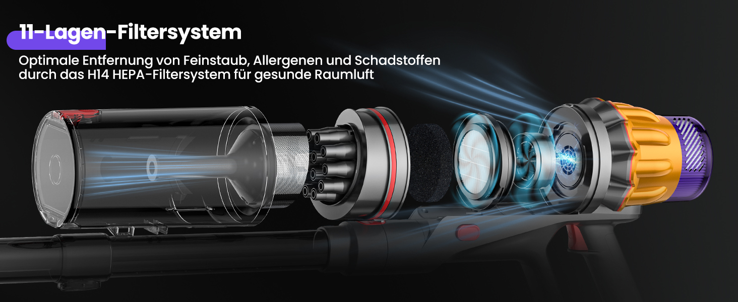 Акумуляторний пилосос SICBCGB 48000Pa/550W/70хв, 2.0L з HD-дисплеєм, антизаплутувальною щіткою, док-станцією, 11-шаровою фільтрацією для шерсті тварин та авто (фіолетовий)