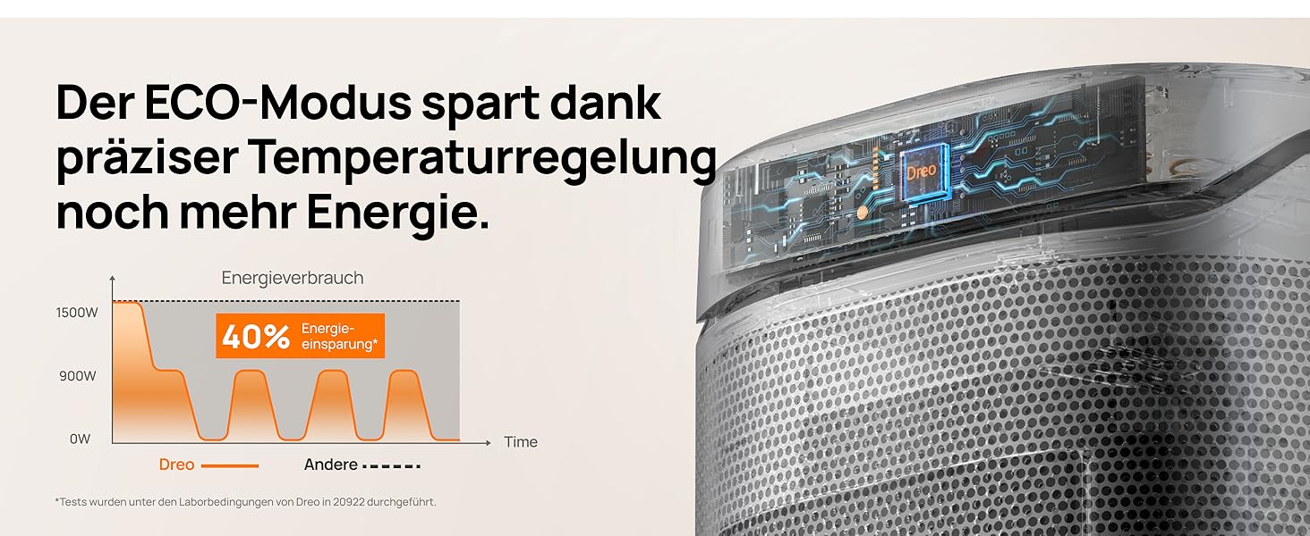 Електричний керамічний обігрівач DREO 318, 1500 Вт з термостатом, захистом від перегріву та нахилу, таймером та дитячим замком, срібний колір