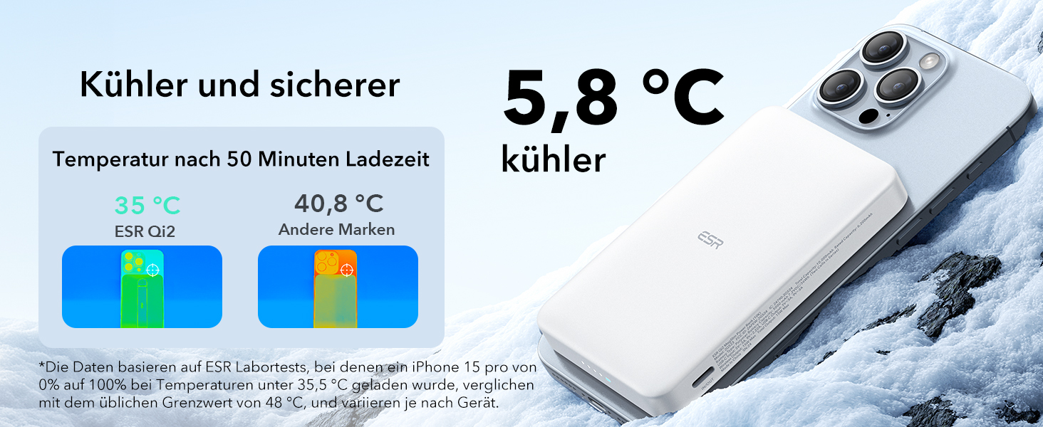 Power Bank ESR MagSafe 10000mAh, QI2, Бездротова Магнітна, 15W, USB-C, для iPhone/Pixel, Білий