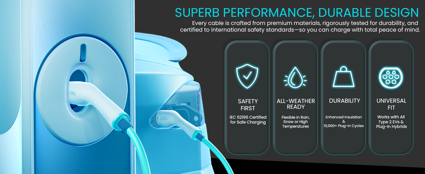 Кабель для зарядки електромобілів 22kW 32A Typ 2 (8м) | IP55 | для електромобілів та гібридів
