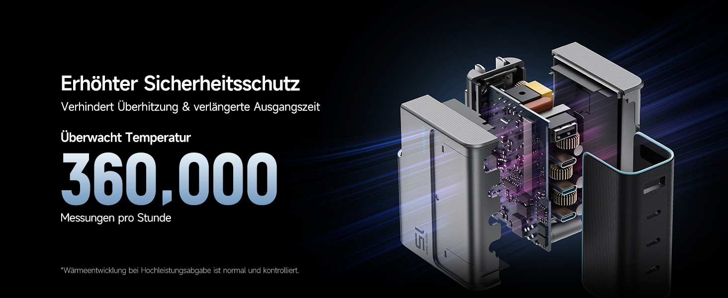 Зарядний пристрій CUKTECH 140W USB-C з кабелем, PD Fast Charger 4-port для ноутбука, MacBook, iPad, Samsung Galaxy, iPhone, Steam Deck