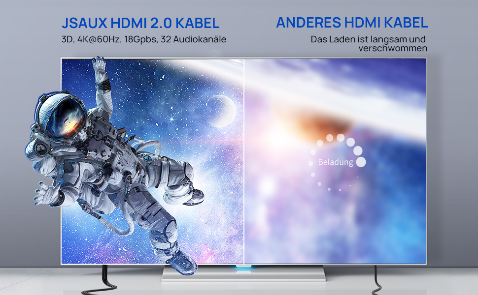 Кабель HDMI JSAUX 4K 3 метри: підтримка 4K@60Hz, HDR, UHD 2160p, Ethernet, ARC, для PS3/4, TV, PC (червоний)