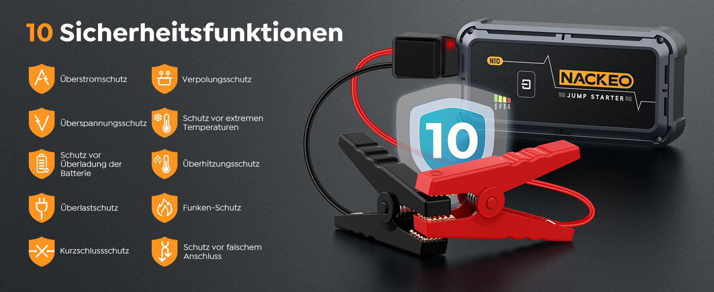 Портативний акумулятор Starthilfe для автомобіля, 12V, бустер для запуску двигуна (бензин до 10L, дизель), з кабелями та LED ліхтариком, для SUV, вантажівок, мотоциклів (5000A)