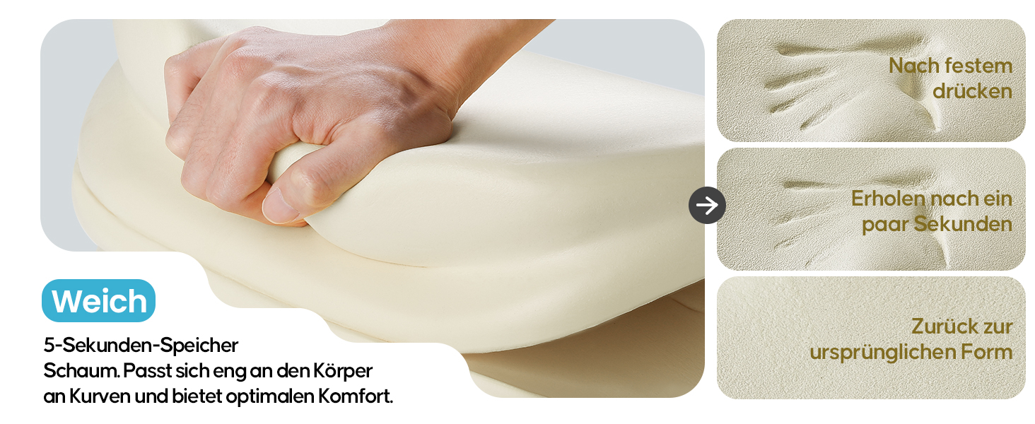 Ортопедична подушка для сидіння Benazcap Donut, для офісних крісел, авто та інвалідних візків – подушка з ергономічної піни з пам'яті ефекту для геморою, ішіасу, вагітності та після пологів, чорна