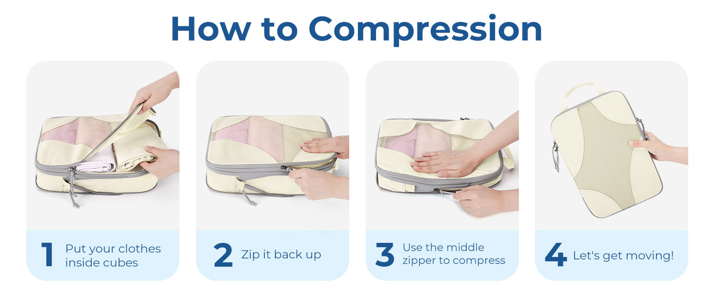 Набір органайзерів для одягу BAGSMART (6 шт.) з мішком для білизни - для рюкзака, валізи, подорожей