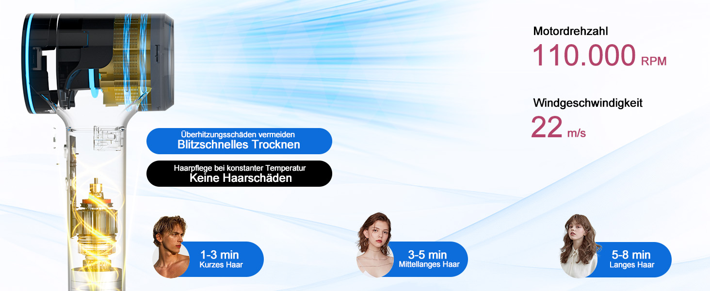 Фен для волосся з плазмою та безщітковим мотором 110 000 об/хв, швидке сушіння, тихий, з магнітною насадкою, для дому та подорожей (Темний, Рожевий)