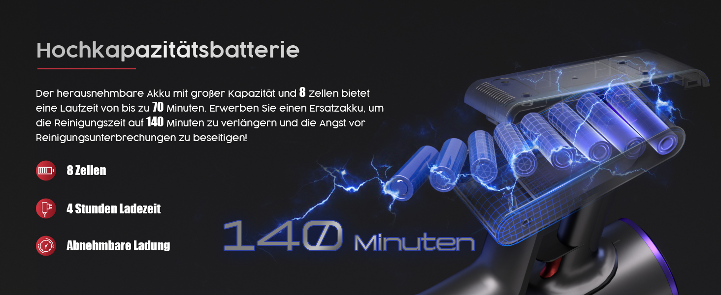 Акумуляторний бездротовий пилосос UNINELL HOME, потужність 650W, сила всмоктування 55KPa, до 70 хв роботи, LED-сенсорний екран